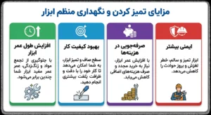 تمیز کردن کاردک و لیسه: راز افزایش طول عمر ابزار شما 1 output 15